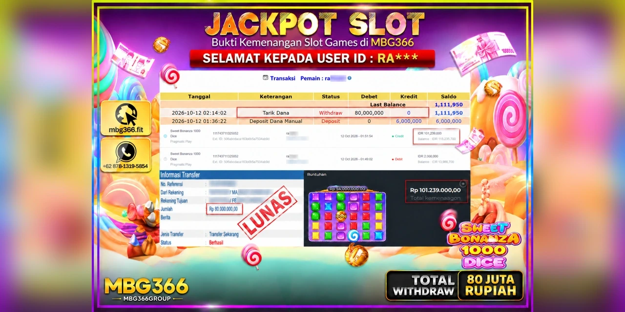 MBG366 JACKPOT SLOT SWEET BONANZA 1000 DICE Rp.80.000.000,- LUNAS